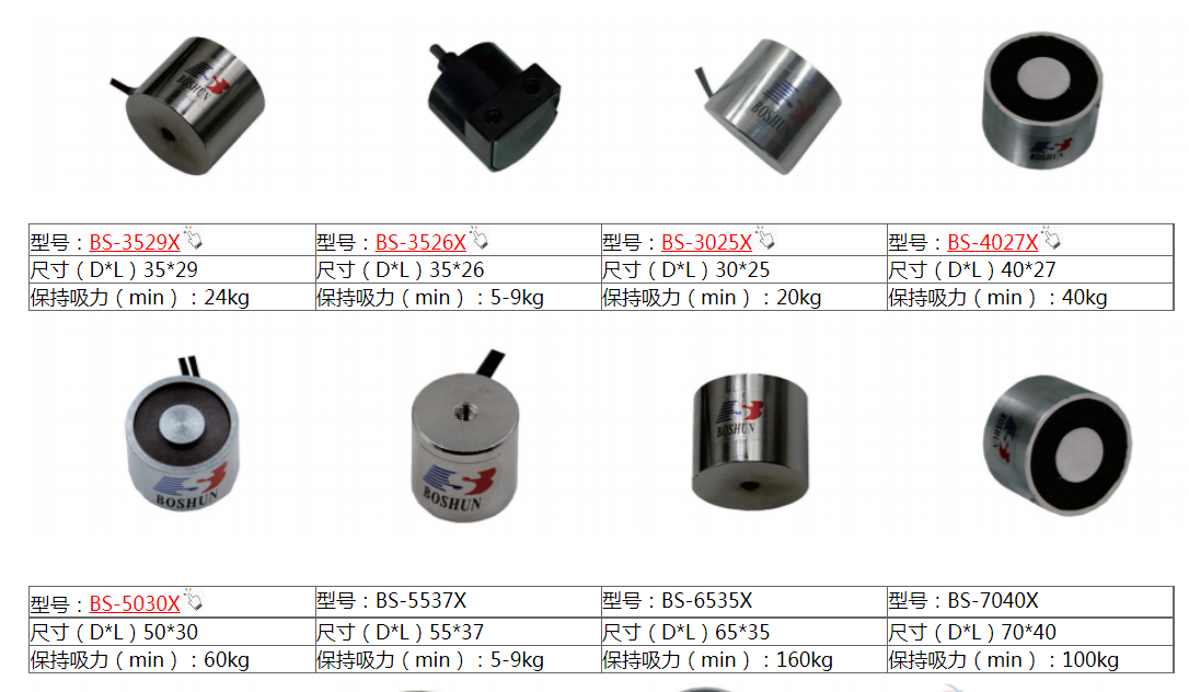 吸盤(pán)式電磁鐵尺寸遞增表