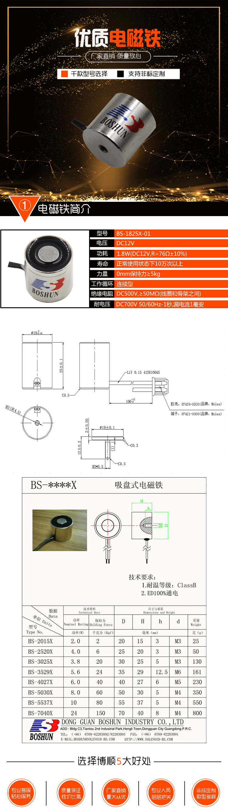 電磁鐵吸盤(pán) BS-1825X-01