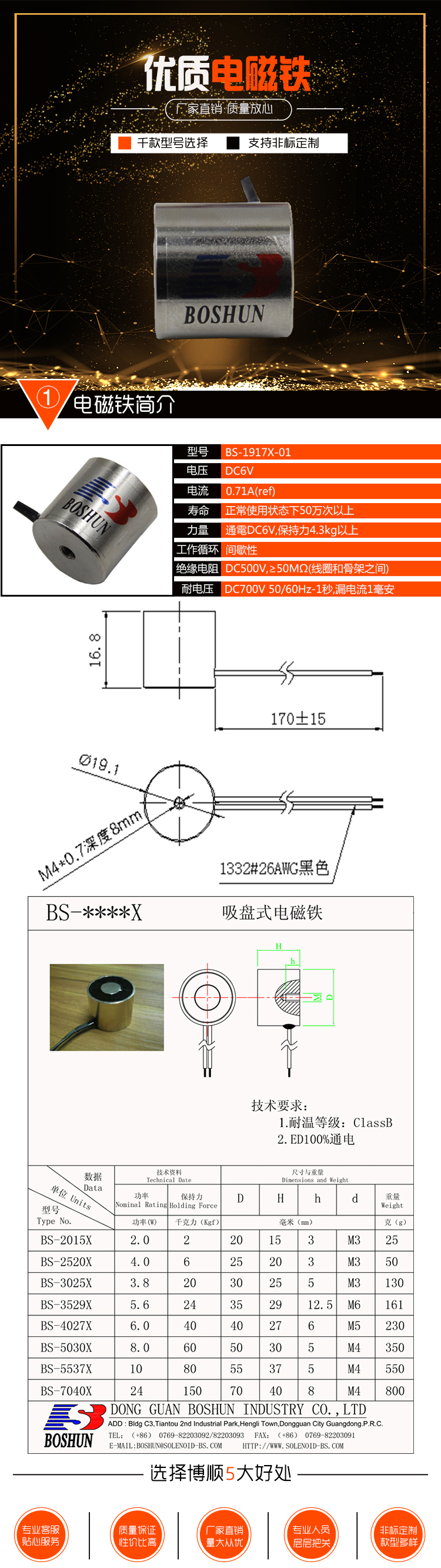 電磁鐵吸盤(pán)BS-1917X-01