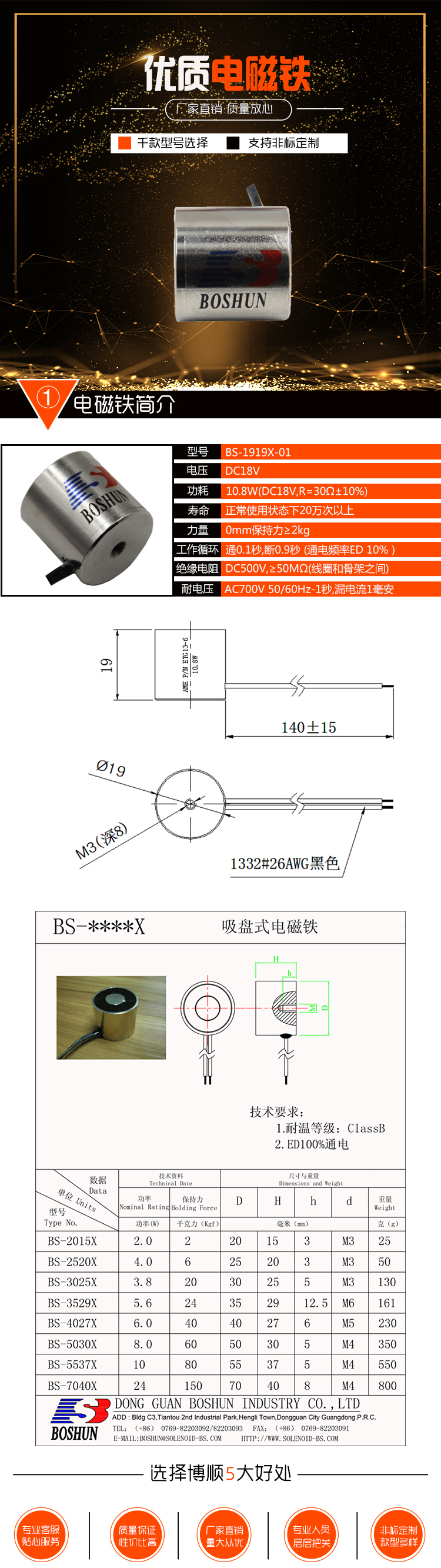 博順詳情有參數表.jpg