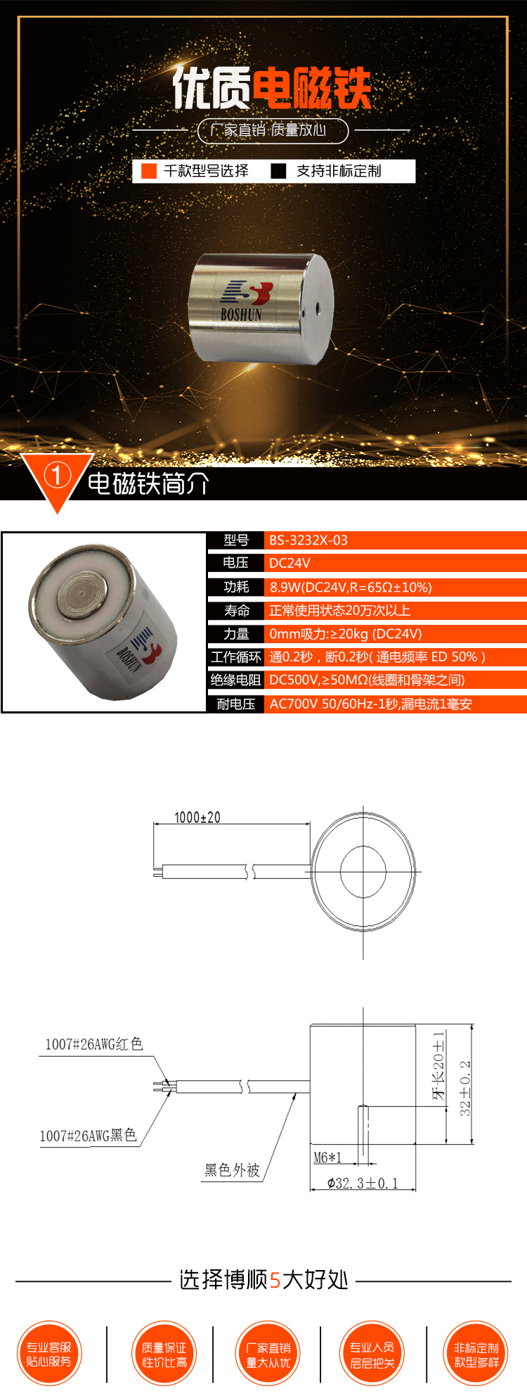 吸盤(pán)電磁鐵BS-3232X-03