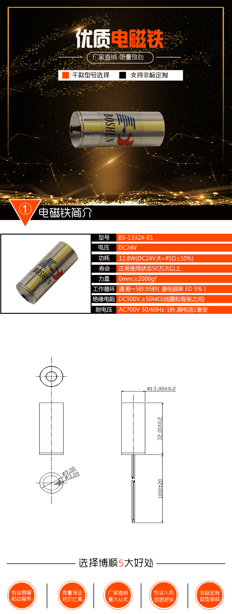 電磁鐵吸盤(pán) BS-1332X-01