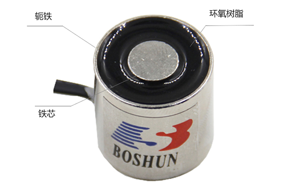吸盤(pán)電磁鐵