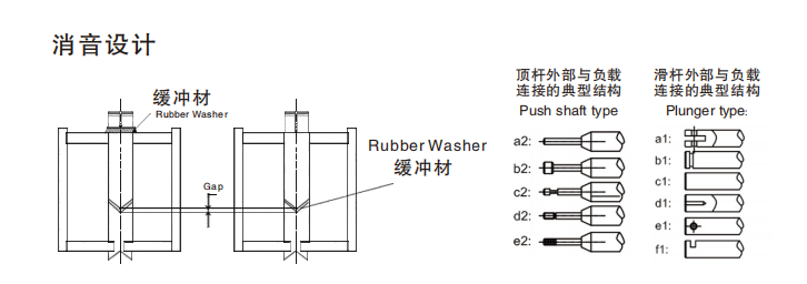 電磁鐵鐵芯設計.jpg