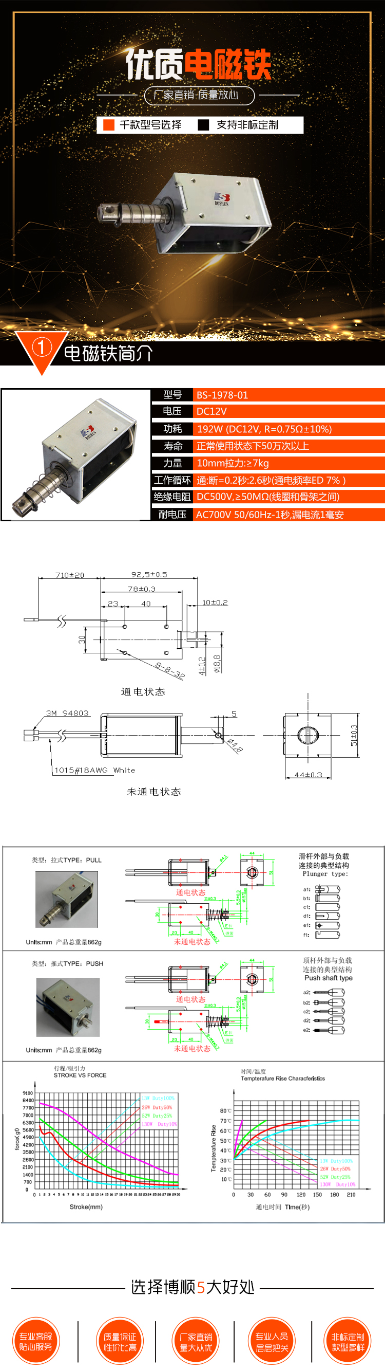 電磁鐵推拉式